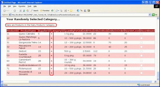 Schermata che mostra la pagina della categoria selezionata casualmente.