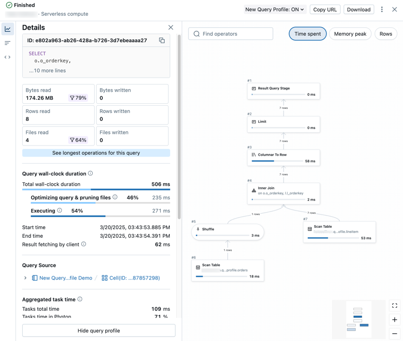 Consulta i dettagli del profilo.
