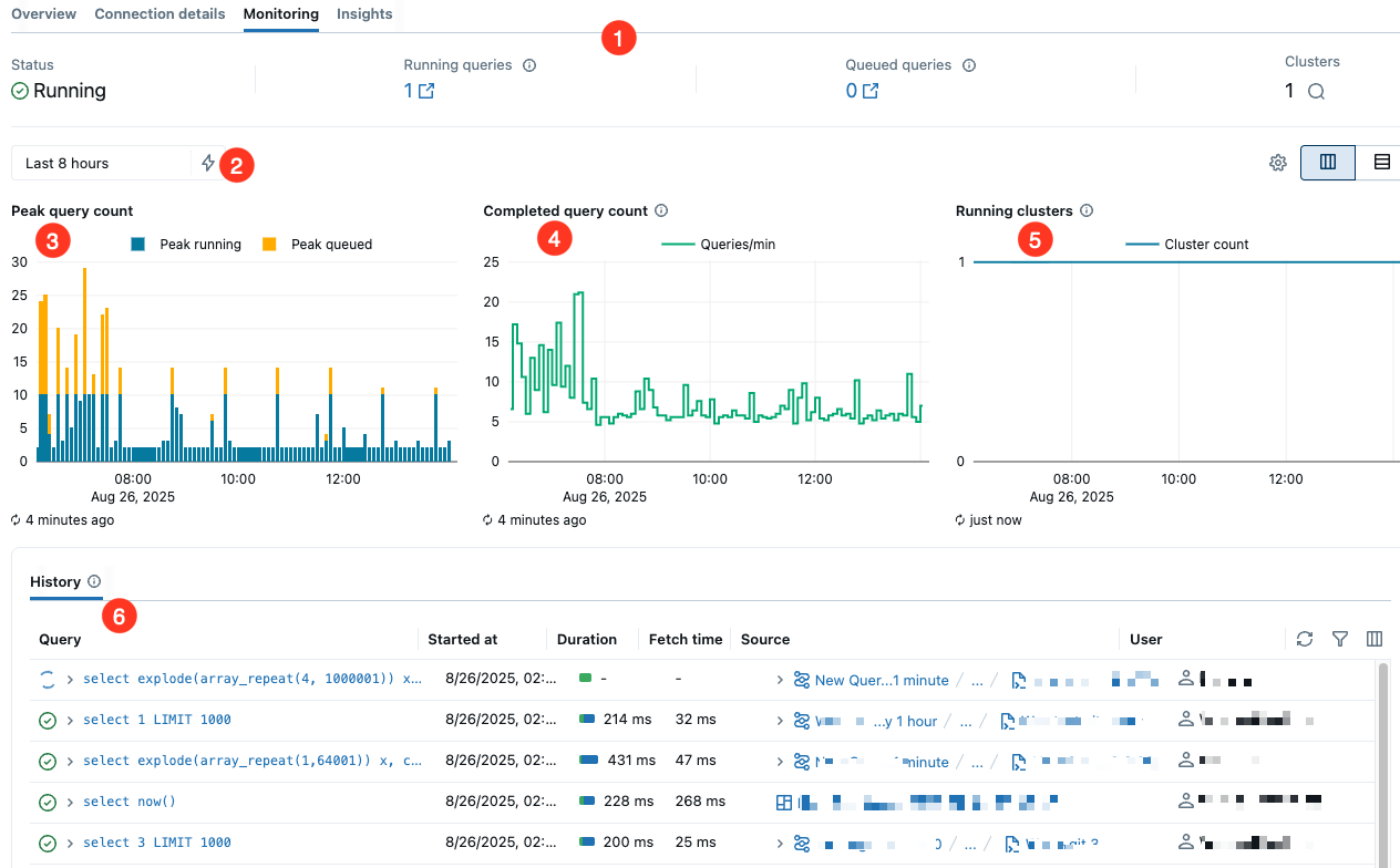 Screenshot con annotazioni numerate per indicare le parti definite della pagina che seguono.