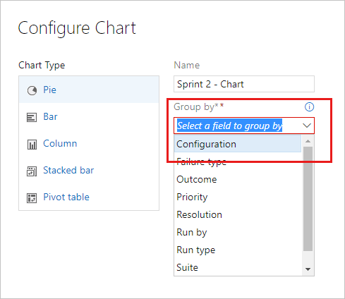 Screenshot della scelta di un'opzione di configurazione per group by nella finestra di dialogo Configura grafico.