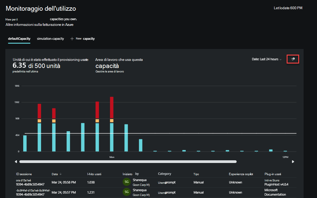 Screenshot che mostra il pulsante di filtro del dashboard di monitoraggio dell'utilizzo.