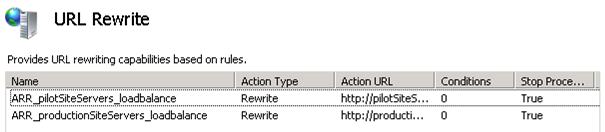 Screenshot del riquadro URL Rewrite con le regole predefinite.