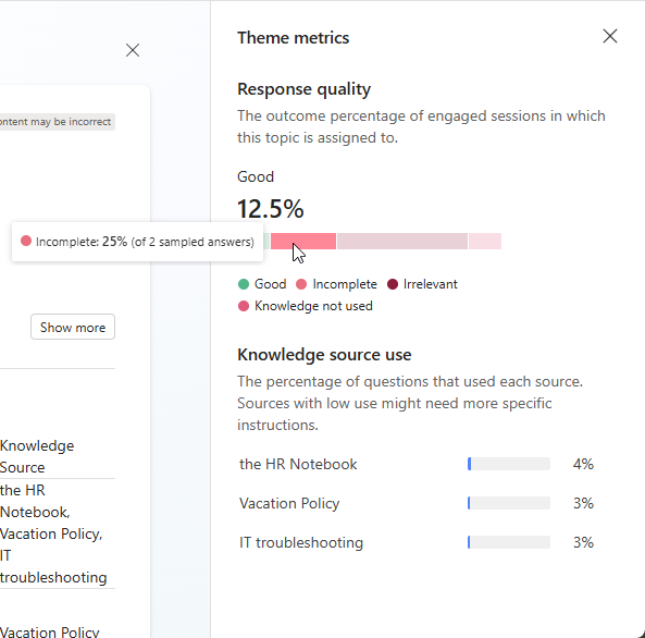 Screenshot delle ponderazioni relative alla qualità della risposta per un dato tema, che mostra un suggerimento per un valore di qualità.