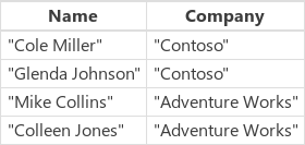 Filtra con il testo di ricerca nel nome.