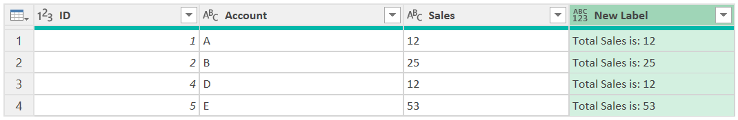 Screenshot della tabella con la colonna vendite convertita da un numero a un tipo di testo e una nuova colonna contenente entrambe le espressioni.