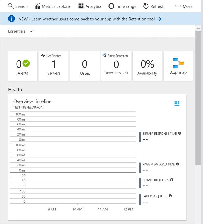 Il riquadro Application Insights