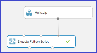 Esperimento di esempio con Hello.zip come input per un modulo Execute Python Script
