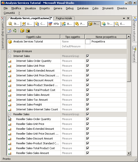 Nuova prospettiva nella colonna Nome prospettiva