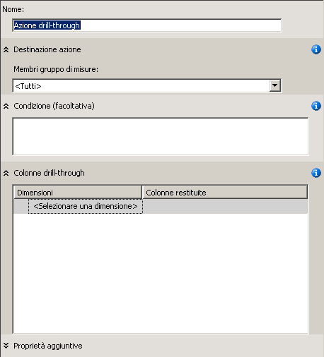 Modello di azione vuoto nel riquadro di visualizzazione