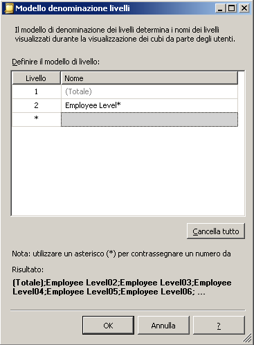 Finestra di dialogo Modello denominazione livelli