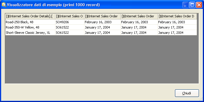 Ordini spediti ad Adam Powell