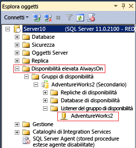 Cartella della disponibilità AlwaysOn in Management Studio