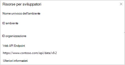 Screenshot che mostra come trovare l'endpoint API Web nelle risorse per sviluppatori.