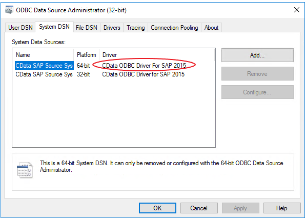 Screenshot dei gruppi con scalabilità orizzontale PolyBase.