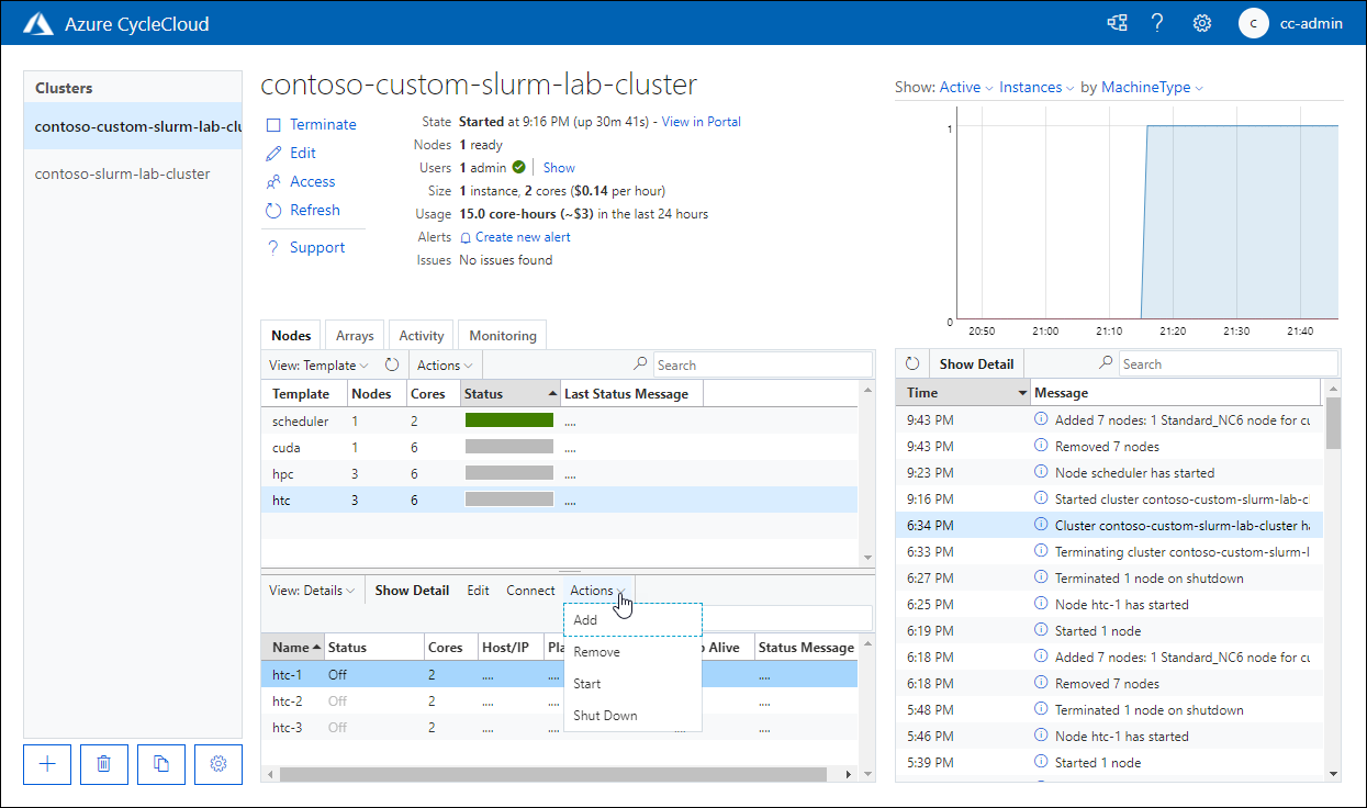 Screenshot del menu relativo alle azioni nella pagina contoso-custom-slurm-lab-cluster nell'applicazione Web Azure CycleCloud.