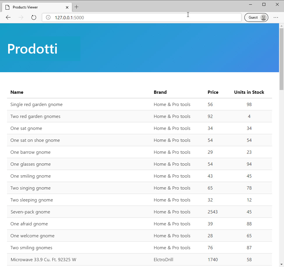 Screenshot dell'applicazione Python Products Dashboard.