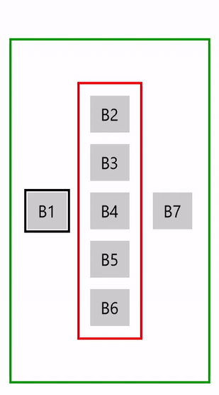 Comportamento di navigazione tramite tab 