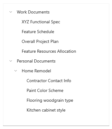 Icona chevron in TreeView