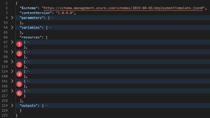 축소된 요소가 있는 ARM 템플릿을 표시하는 Visual Studio Code의 스크린샷