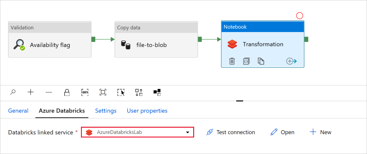 Databricks 연결된 서비스에 대한 채워진 값