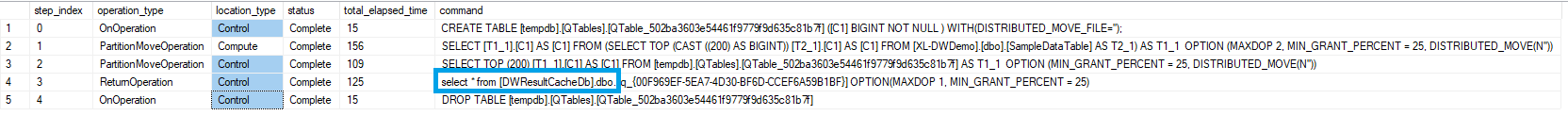 스크린샷은 [D W ResultCache D b] dot d b o에서 *를 선택한 명령이 있는 쿼리 결과를 보여줍니다.