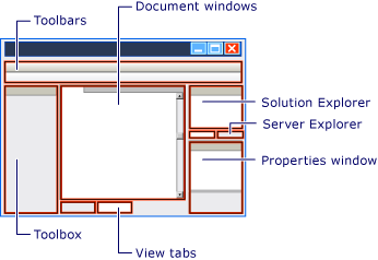 Visual Studio 환경