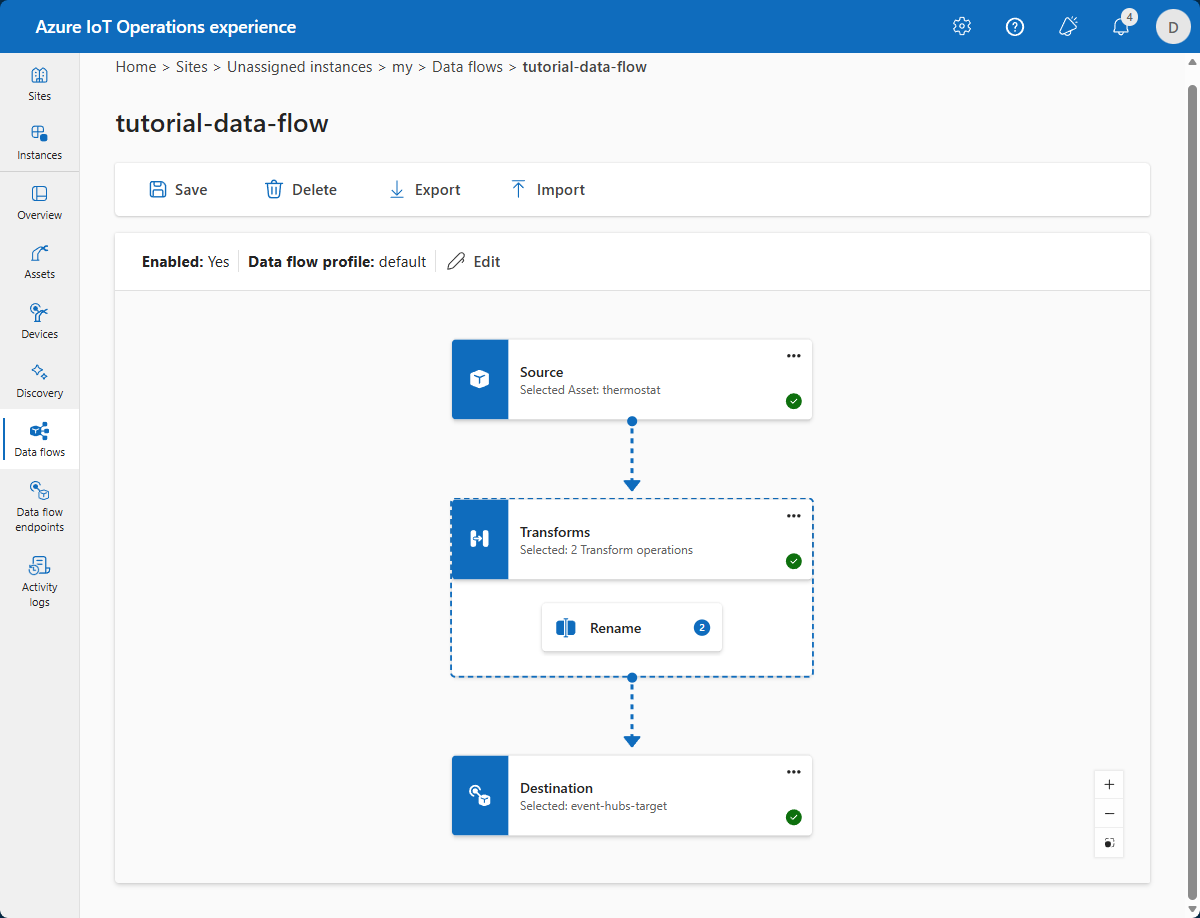 완료된 데이터 흐름의 스크린샷.