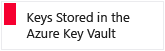 보안 센터 맵 Azure Key Vault