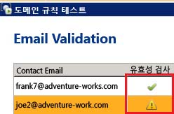 도메인 규칙 테스트 결과