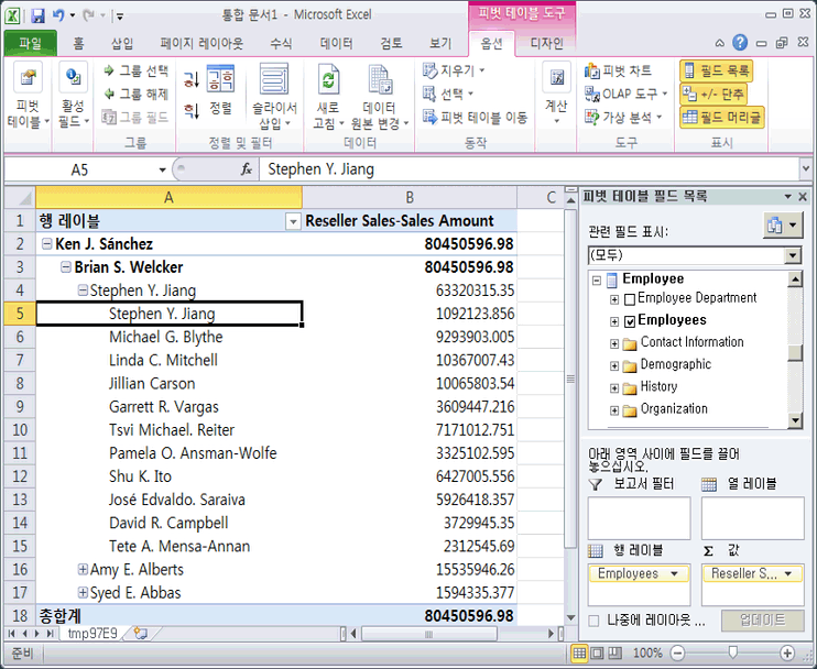 직원 계층을 보여 주는 피벗 테이블