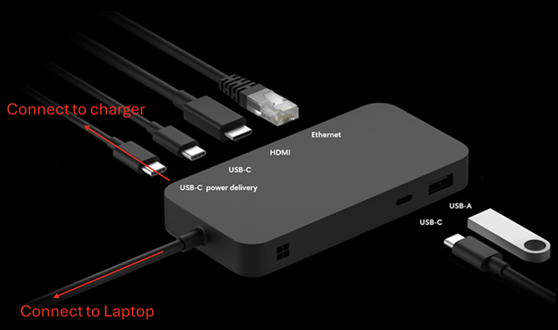 USB4 Dock의 스크린샷