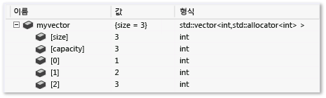 std::vector를 사용하여 ArrayItems 확장
