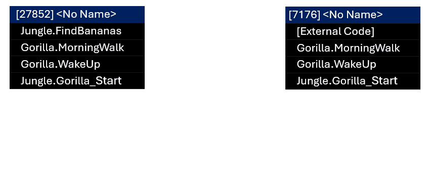 호출 스택의 그룹화 그림.
