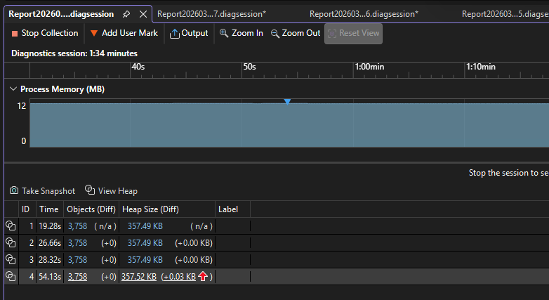 Visual Studio 성능 프로파일러의 메모리 사용량 도구에 있는 개요 페이지의 스크린샷으로 메모리 사용량 그래프와 4개의 스냅샷 창을 보여 줍니다.