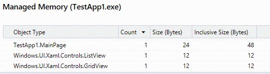 관리 메모리 테스트 앱 1.EXE 테이블의 스크린샷으로, ListView와 그 자식들이 메모리에 로드된 것을 보여줍니다.