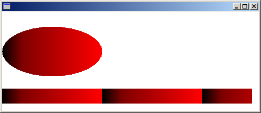 그림
