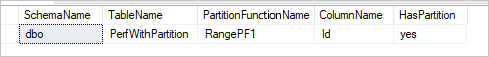 SQL-queryresultaat