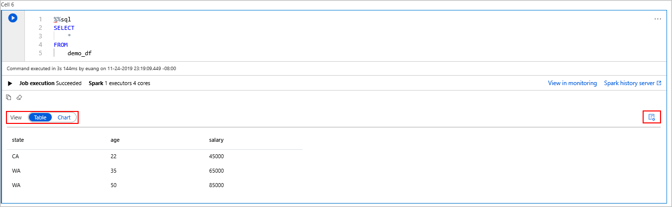 Query-uitvoer in Azure Synapse Spark