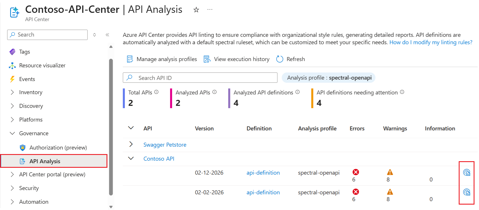 Schermopname van het overzicht van de API-analyse in de portal.