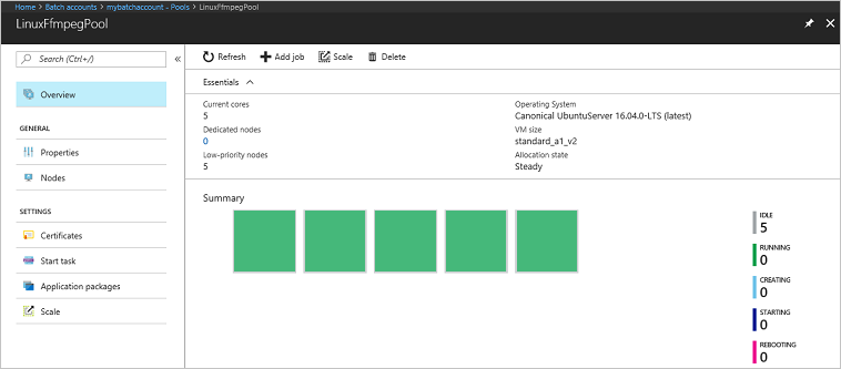 Schermopname van zwembad-warmtekaart.