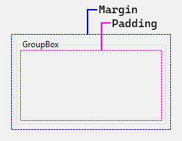Opvulling- en marge-eigenschappen voor Windows Forms-besturingselementen