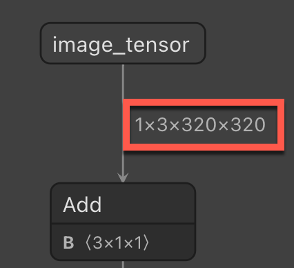 Netron-afbeeldingsgrootte