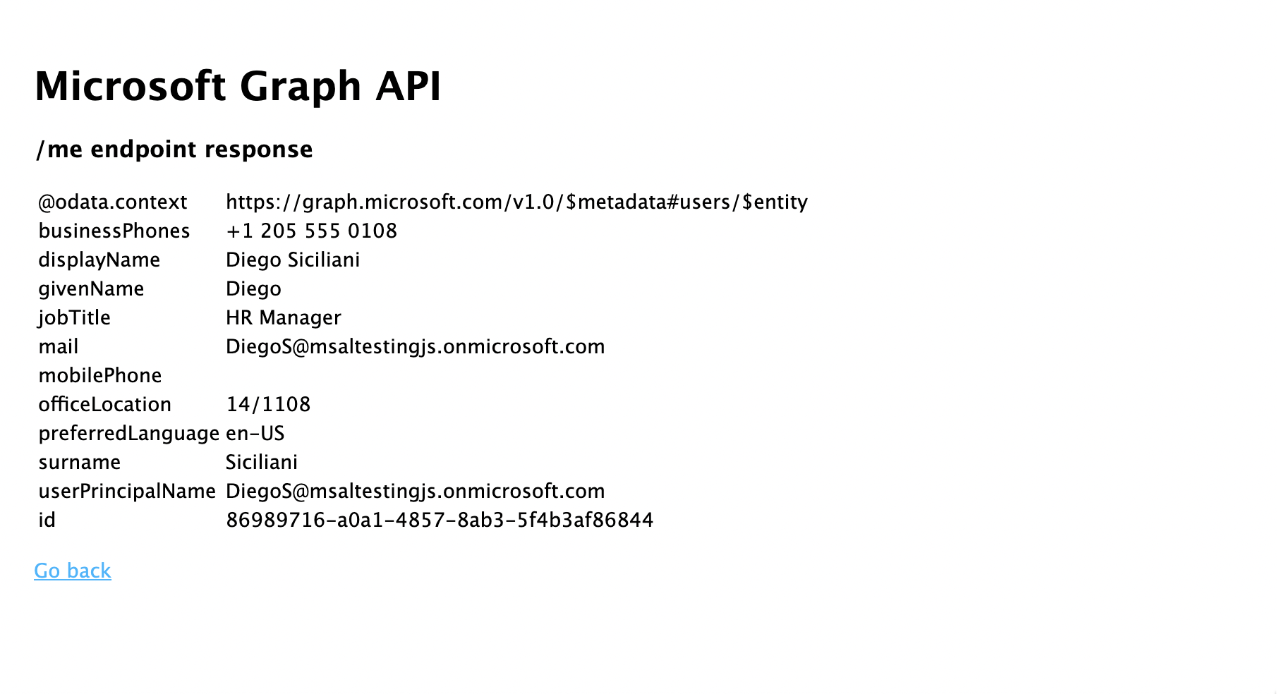 Grafiekoproepweergave op scherm