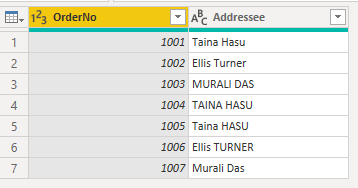 Schermopname van tekstgegevens met verschillende hoofdletters in Power Query