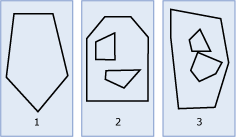 Voorbeelden van geometrie polygoonexemplaren.