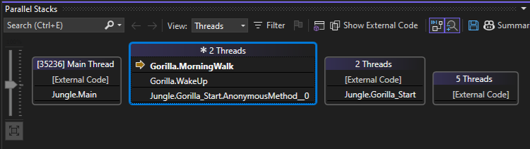 Schermopname van de weergave Threads na F5.