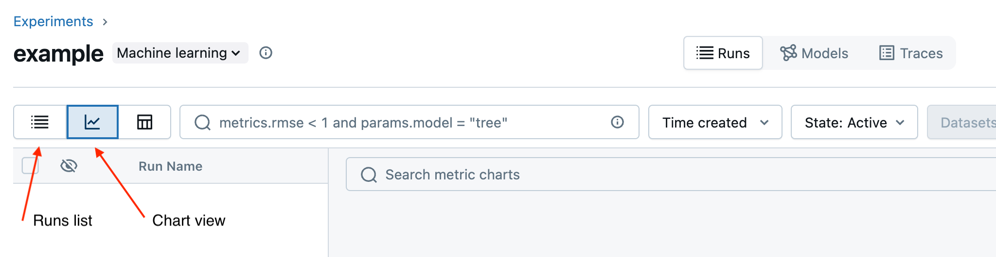 Botão Visualização do Gráfico na página de detalhes do experimento.