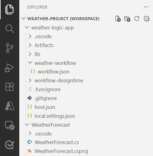 Captura de tela mostra o workspace criado com o projeto de aplicativo lógico e o projeto de funções .NET.