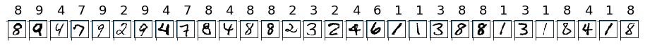 Uma captura de tela que mostra um exemplo de dígitos MNIST.
