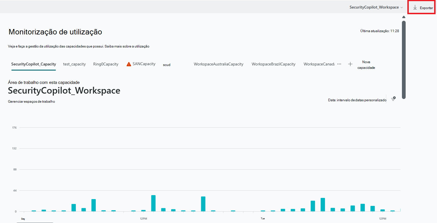 Captura de ecrã a mostrar o botão de monitorização de utilização dashboard exportação.